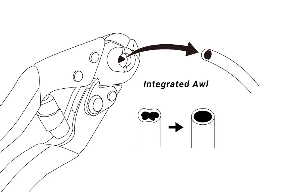 Birzman Kabelsaks 3 Birzman Kabelsaks - Billede 3