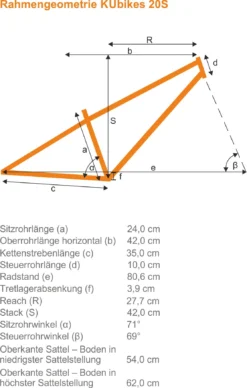 KUbikes 20S MTB Letvægts Børnecykel, Blå 7 KUbikes 20S MTB Letvægts Børnecykel, Blå -XLC Butik KUbikes 20S MTB letvaegts boernecykel 1625662280 03